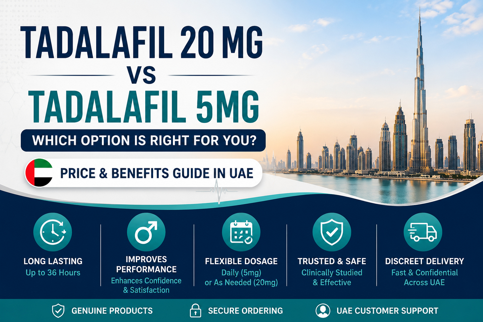Tadalafil 20mg vs Tadalafil 5mg comparison guide with UAE pricing information and benefits overview