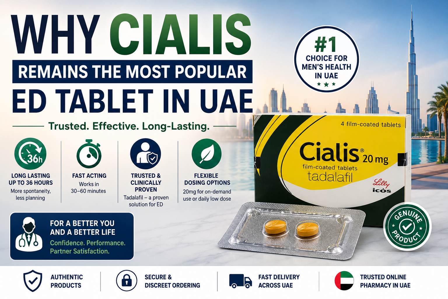 Cialis tablets guide for long-lasting ED treatment in UAE.