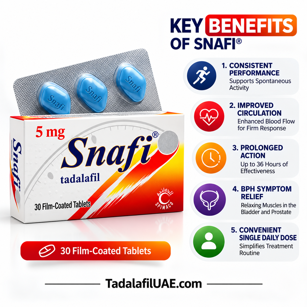 snafi tablets